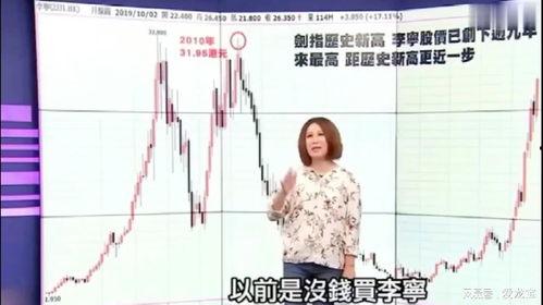 李宁主播爆料视频是真的吗,李宁主播爆料视频真实性揭秘